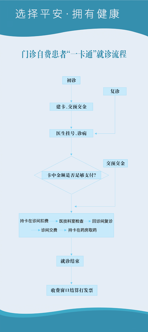 收费处(1).png